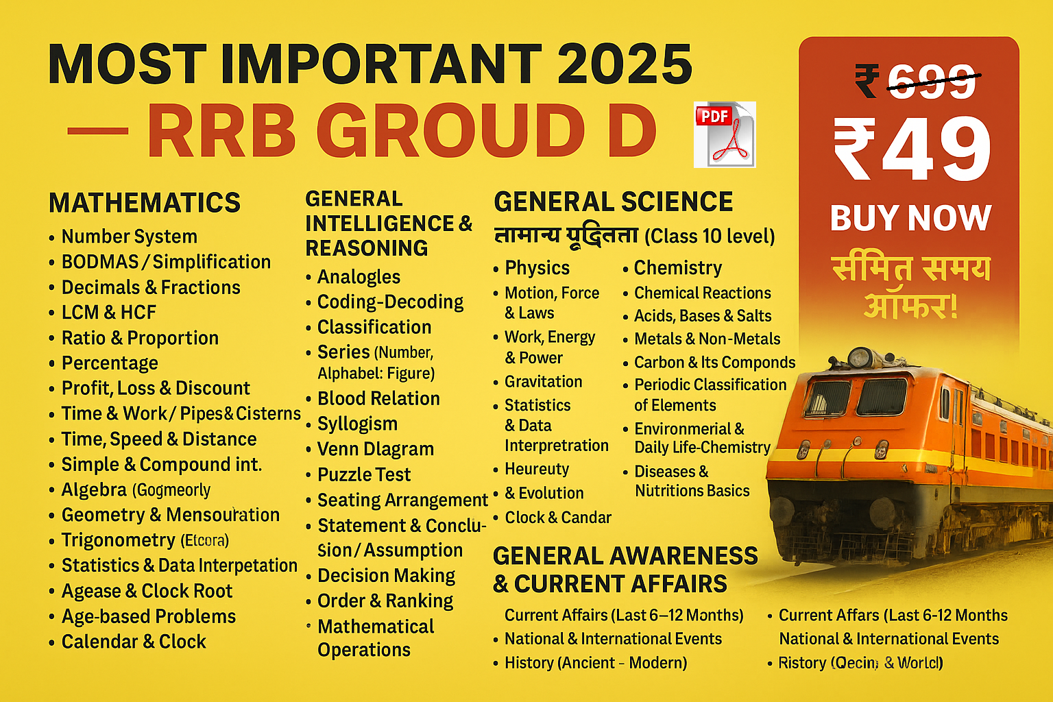 RRB Group D